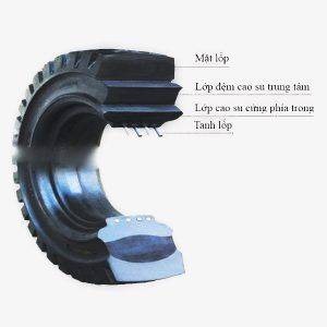 lốp đặc xe nâng dunlop 6.00-9