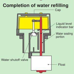 Alternative view of Ắc quy xe nâng hitachi 545Ah