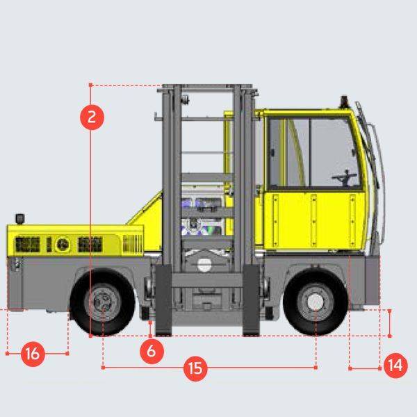 xe nâng dầu combilift 4wsl12000