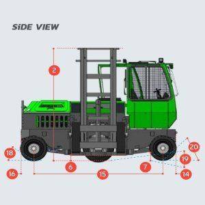 xe nâng dầu combilift C12000SL