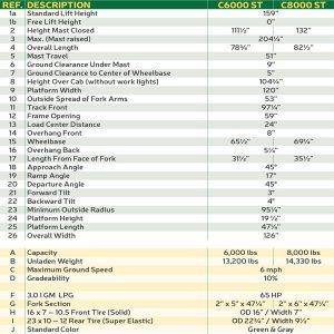 xe nâng lối đi hẹp ST6000