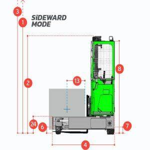 xe nâng lối đi hẹp ST6000